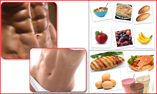 Những món ăn cần thiết cho người tập Gym